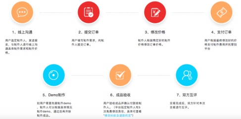 幕后音频制作16年 他建声音工厂，聚200余创作者对接100需求商